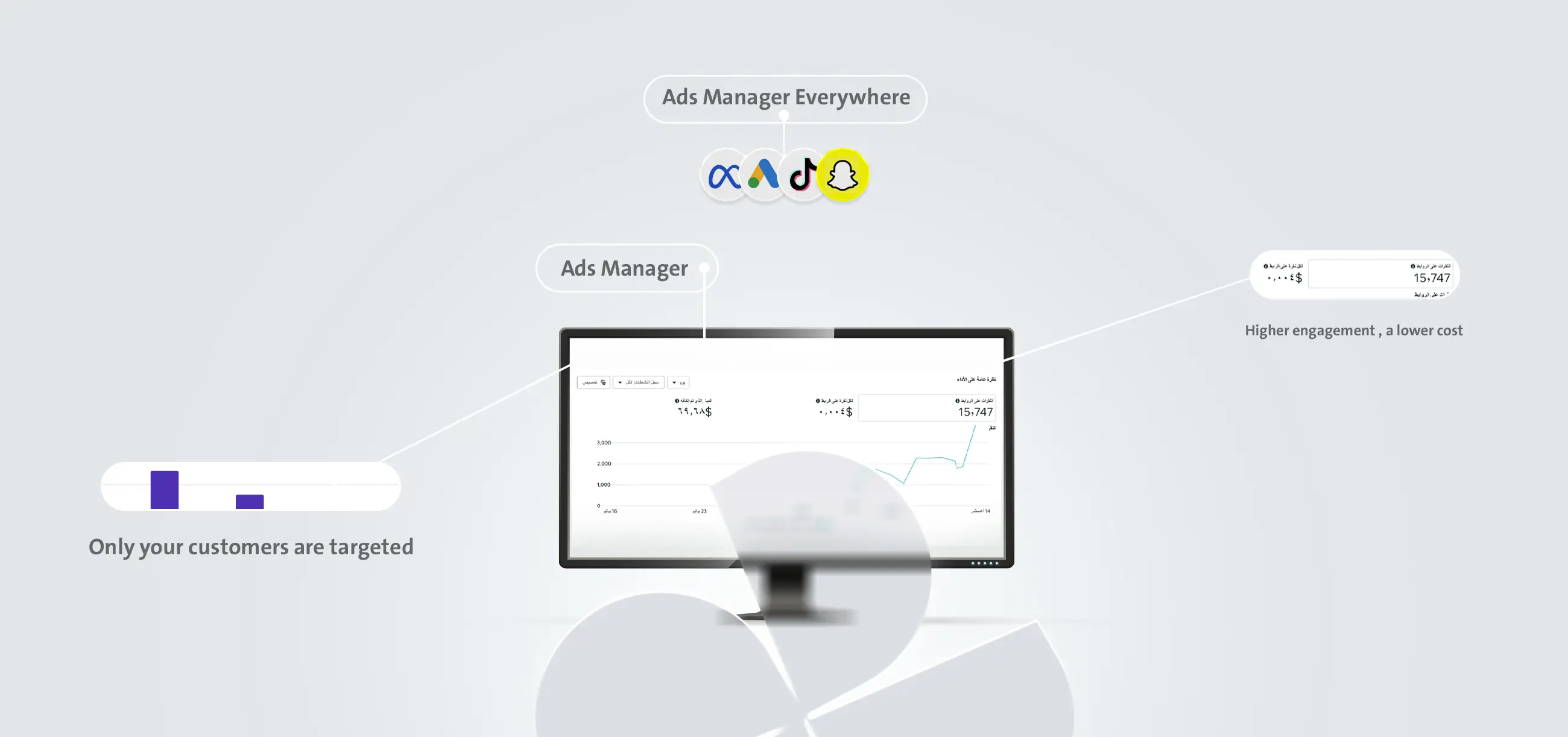 Service Image