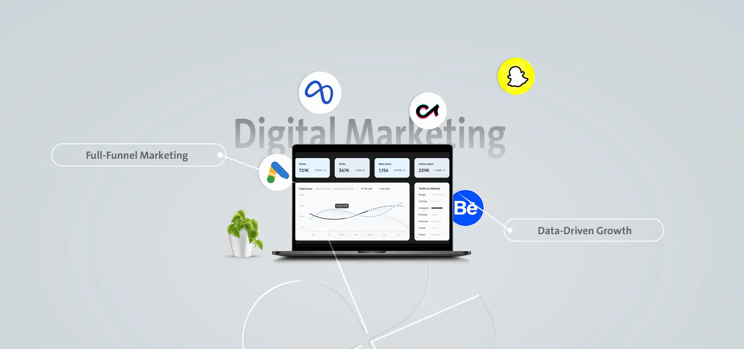 Service Image